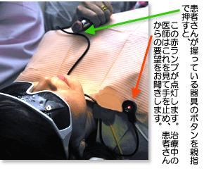 患者さんによろこばれる笑気吸入鎮静法 hqdefault.jpg